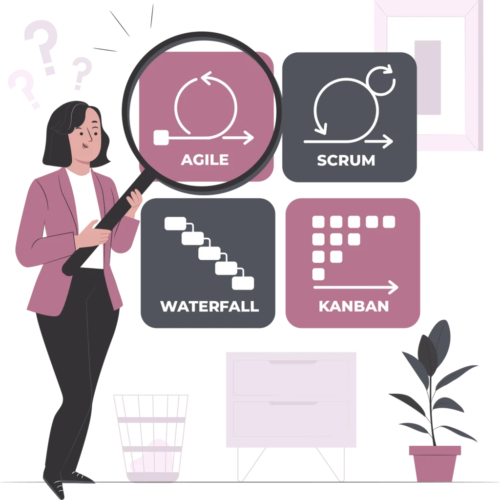 Tipos de metodologías e investigación para tesis educativas